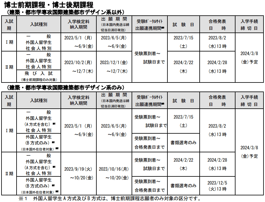 2024年6月4日今日1,2-戊二醇最新价格查询