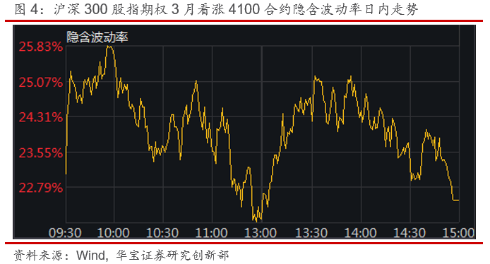 债市收盘|银行间回购价格继续下行 债市窄幅波动在1bp内