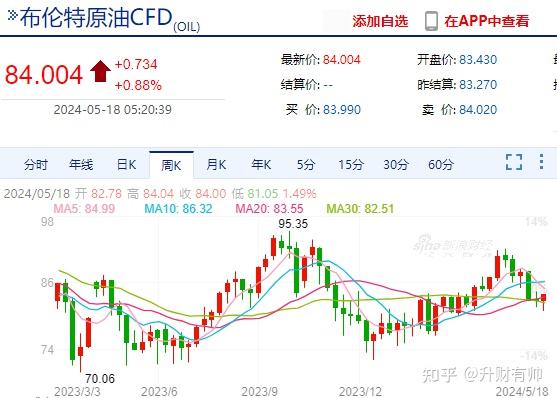 铜价长期上涨逻辑清晰 矿端供应偏紧局面未改观