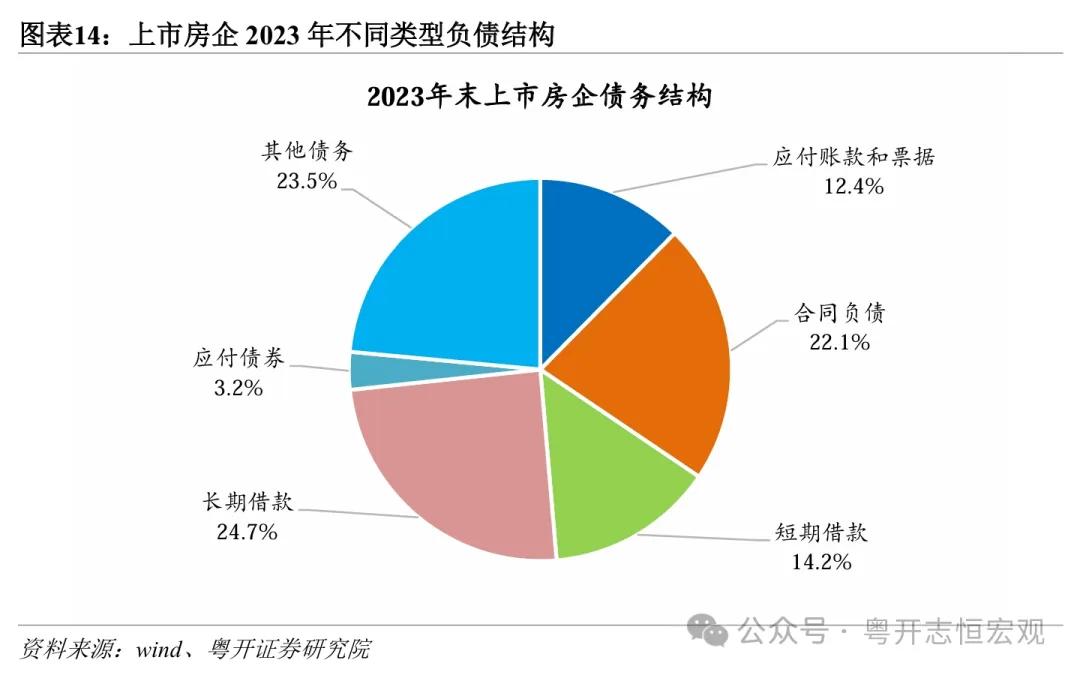 地方收储存量房加速推进