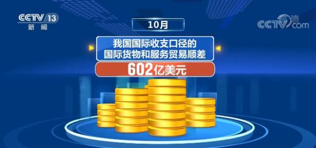 波兰2024年一季度贸易顺差为38亿美元，中国保持波第二大进口来源国地位