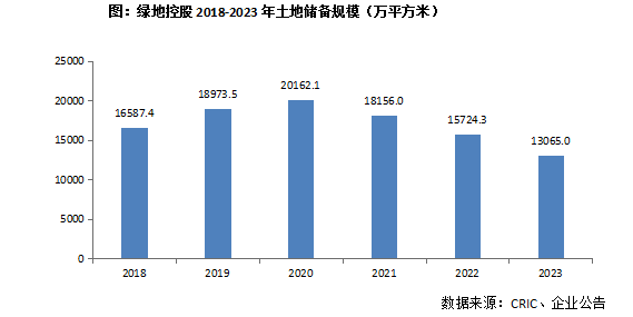 晶科科技Q1重回亏损，轻资产战略未带动业绩走强，债务高悬之际加码储能业务