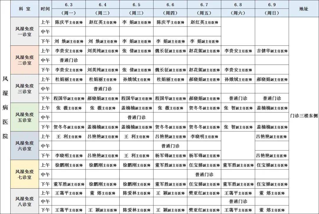 2024年6月6日西安高线价格行情最新价格查询