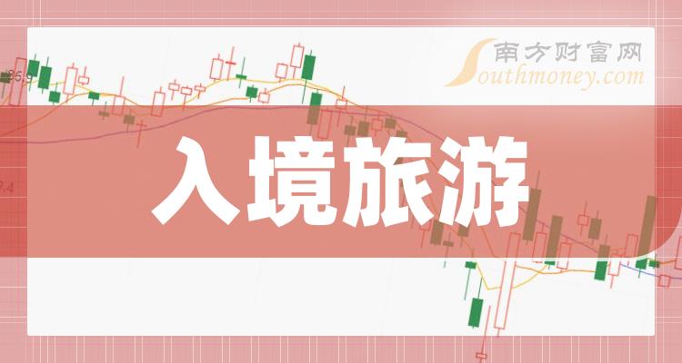 普联软件：截至2024年5月20日，公司股东总户数为12,363户