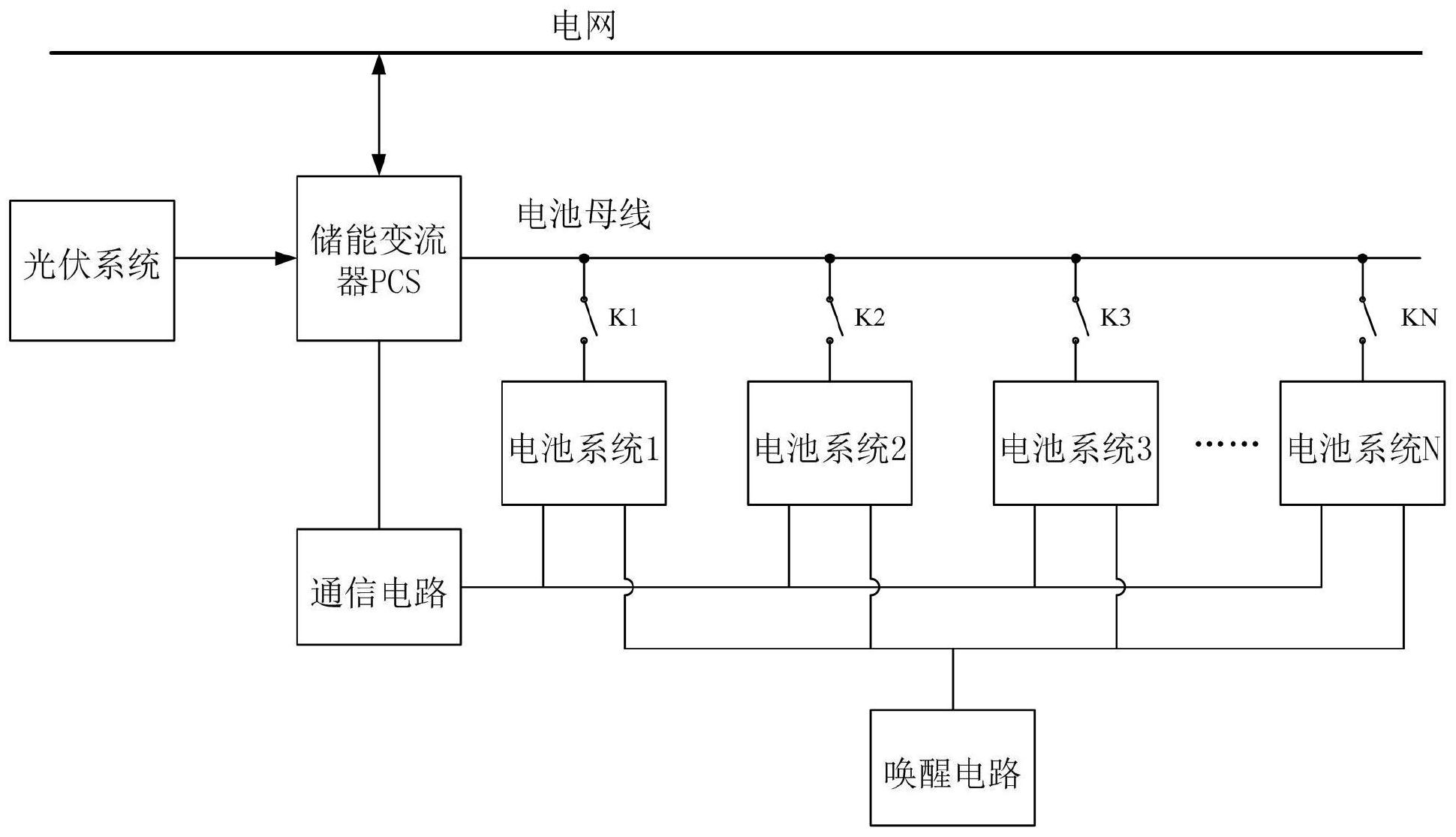 海能达获得外观设计专利授权：“用于电池分析交互图形用户界面的显示屏幕面板”