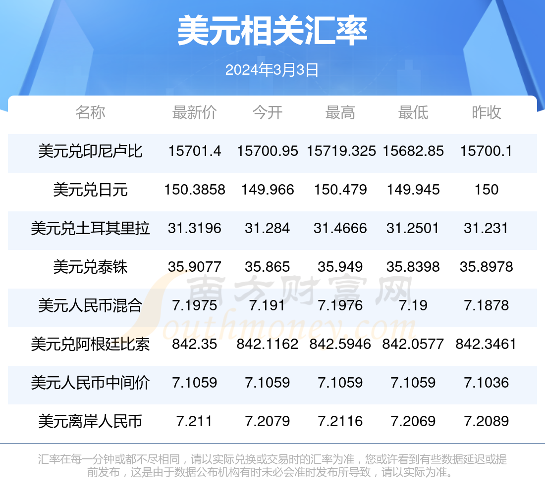 2024年6月10日有机硅DMC价格行情最新价格查询