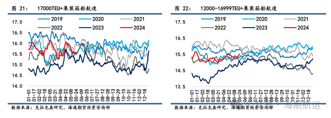 原料价格高位 现货偏紧 胶价大幅上涨