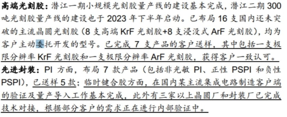 光刻机、存储芯片概念拉升 同益股份、上海贝岭等涨停