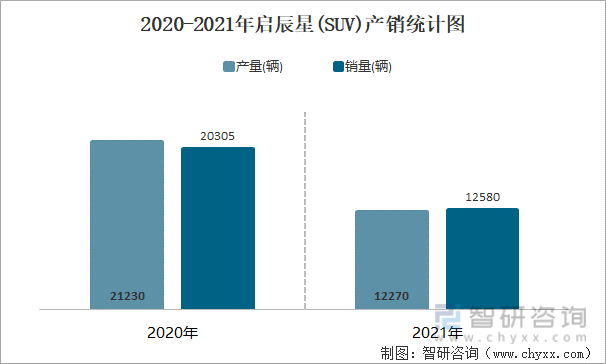 6月11日聚酯切片产销率为80.22%