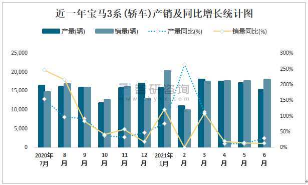 6月11日聚酯切片产销率为80.22%