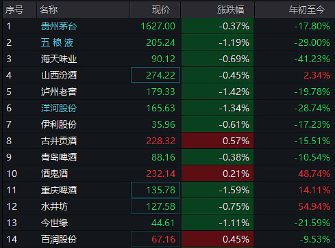 两市ETF融资余额增加5.27亿元