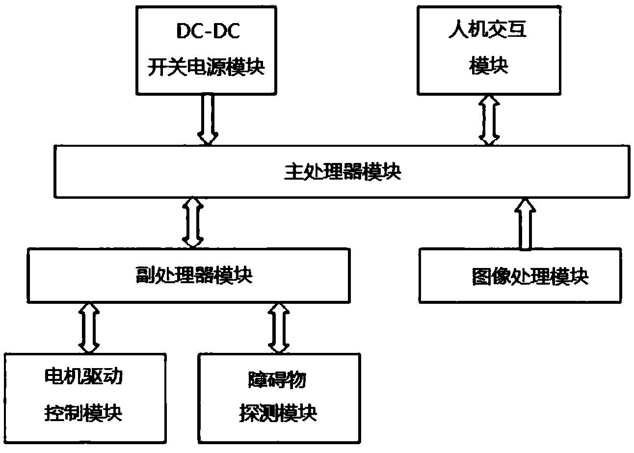 中控技术获得发明专利授权：“一种基于机器视觉的电磁阀智能故障诊断方法和装置”