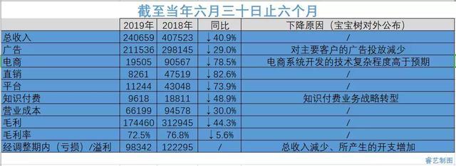 重磅！“市值退”第一股锁定！