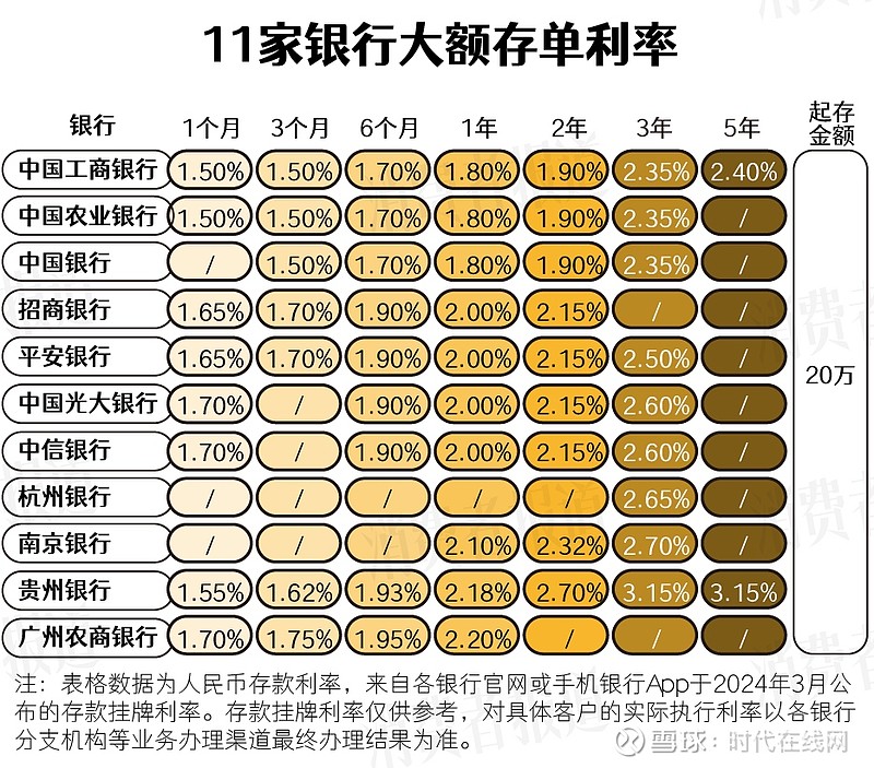 2024年6月12日今日丙烯酸叔丁酯最新价格查询