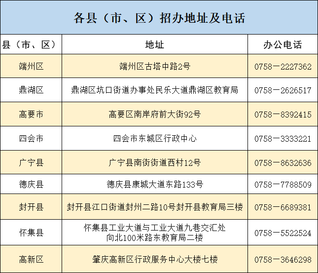 2024年6月12日今日丙烯酸叔丁酯最新价格查询