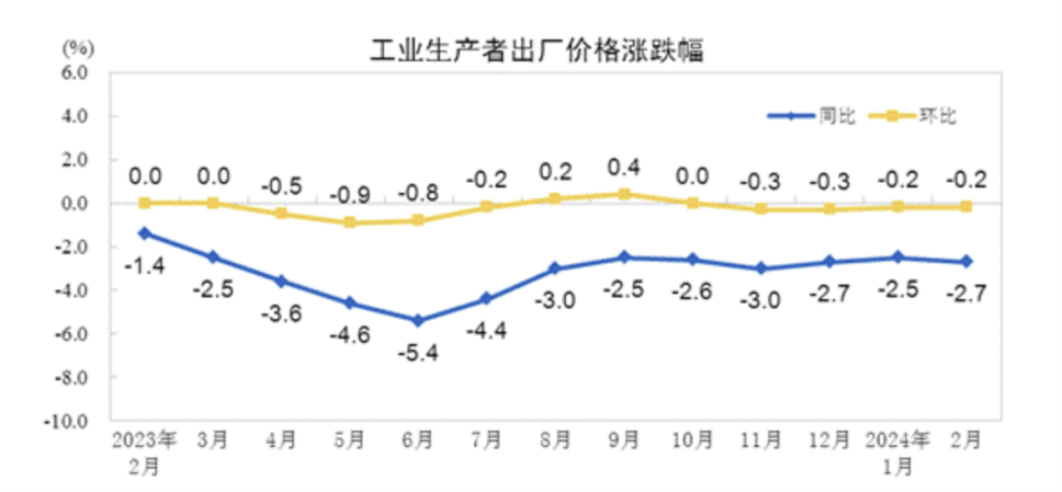 2024年6月12日今日司盘83最新价格查询