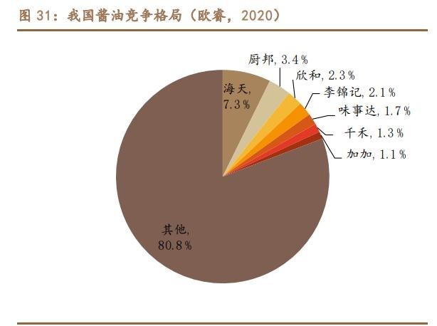 亨迪药业：截至2024年6月7日，公司股东户数为21,153户