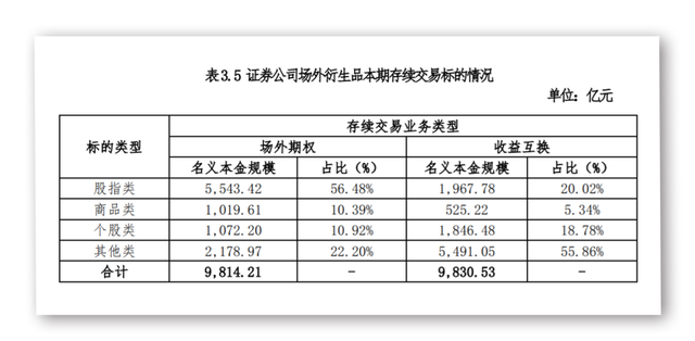 重大调整！交易所出手：调整金、银、铜、铝期货交易保证金比例和涨跌停板幅度