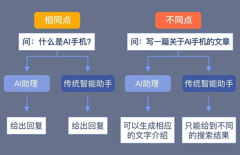 财联社债市早参6月14日 | 50年特别国债今日首发；机构称债市杠杆率回升至107.8%