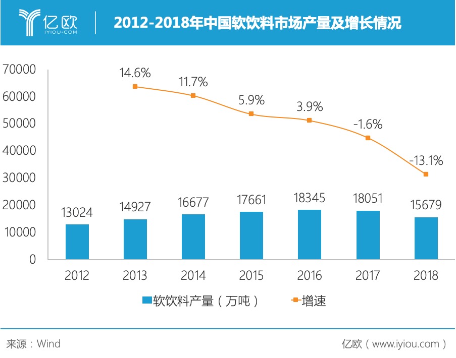 五家中国品牌入局创纪录 赞助欧洲杯成效几何？