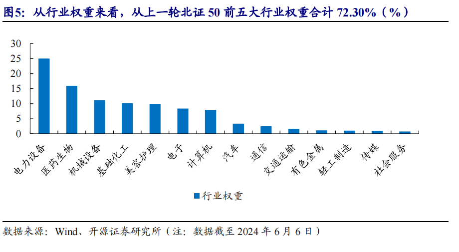 北交所上市公司科润智控新增专利信息授权：“一种干式变压器阻尼器焊夹具”