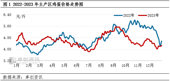 （2024年6月14日）今日PVC期货最新价格行情查询