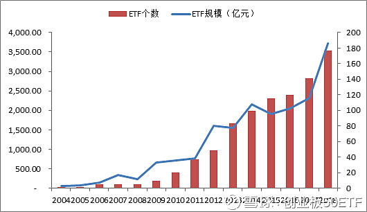 【ETF观察】4月16日股票ETF净流出291.56亿元