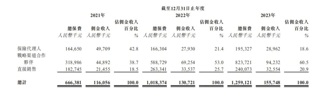 21深度丨500家科技支行背后：创新与隐忧