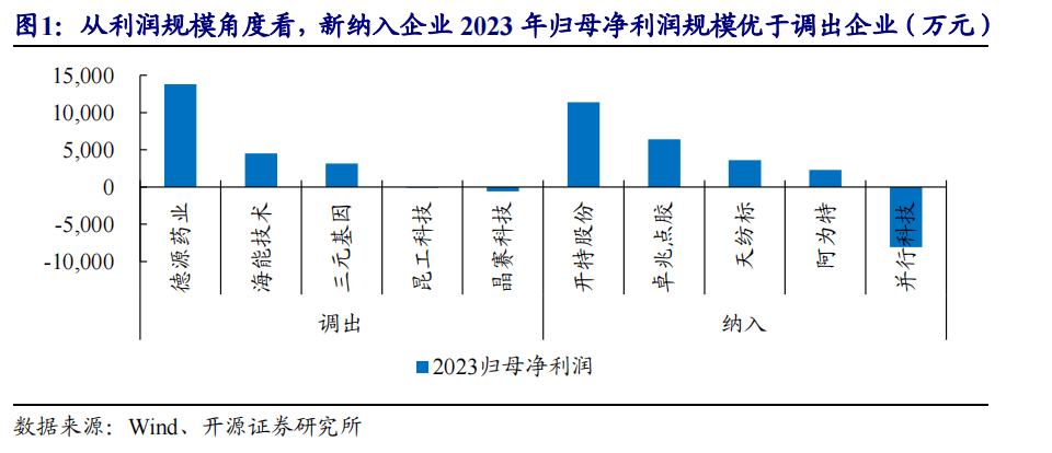 创远信科获得发明专利授权：“基于开关级联网络实现快切换收发处理的系统”