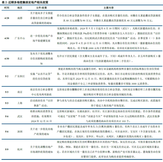 新的海外收入规则