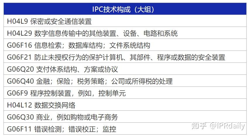 工商银行获得发明专利授权：“前端接口数据模拟方法、装置及系统”