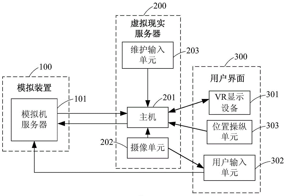 工商银行获得发明专利授权：“前端接口数据模拟方法、装置及系统”