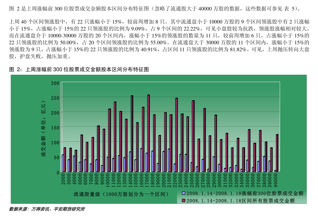 14日2年期国债期货主力合约TS2409上行0.01%