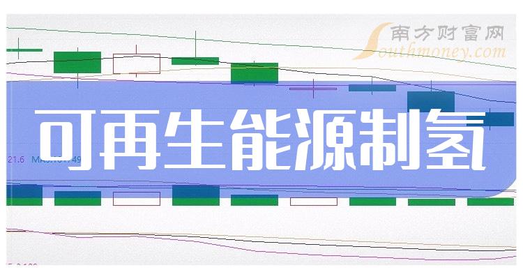 金通灵：目前，公司生产的氢燃料电池空气压缩机正在试用和销售推广阶段