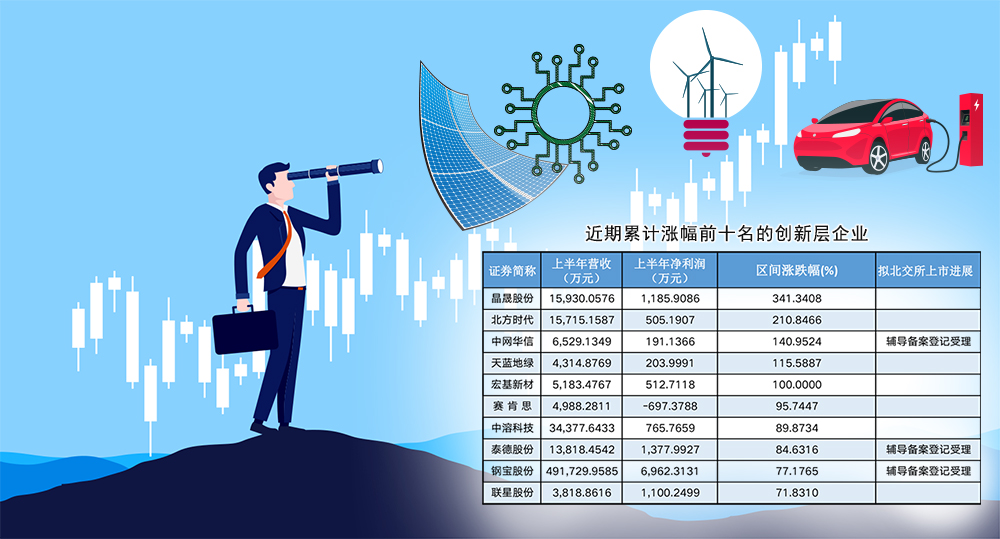 新三板创新层公司川东磁电新增专利信息授权：“一种可调节的温敏传感器”