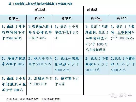 新三板创新层公司川东磁电新增专利信息授权：“一种可调节的温敏传感器”