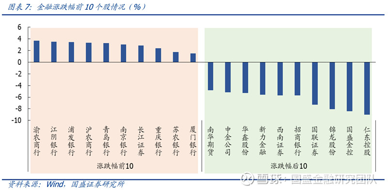 驻马店发投集团完成发行3亿元公司债，利率2.65％