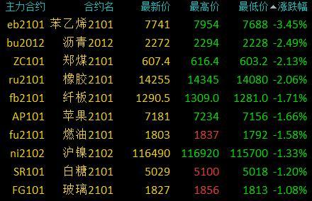 （2024年6月18日）今日沪锌期货和伦锌最新价格行情查询