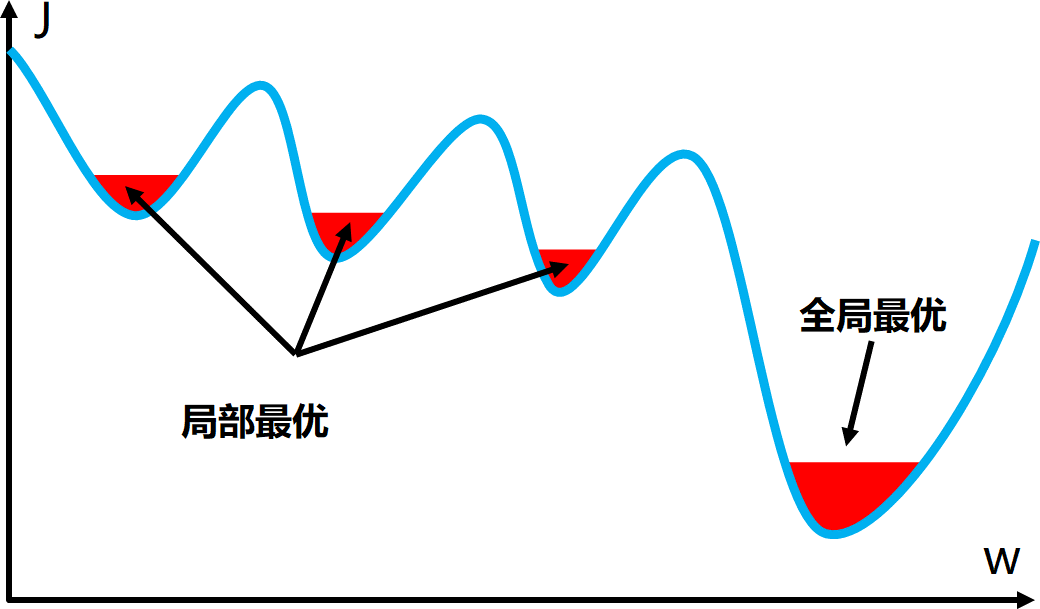 晶澳科技欧阳子：用户需求是产品研发“第一性原理”，未来3-4年内TOPcon难被替代