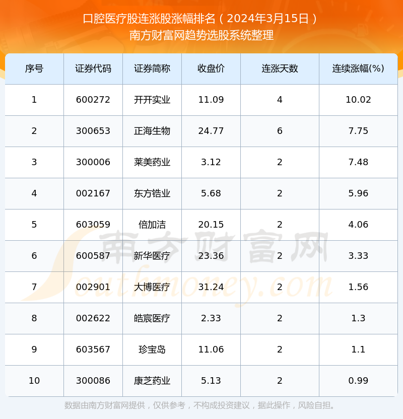 2024年6月18日今日北京镀锌管价格最新行情消息