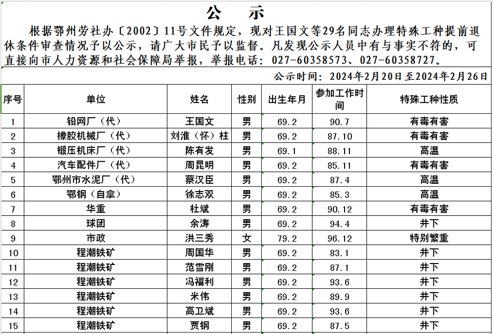 2024年6月18日今日聚合硫酸铁最新价格查询