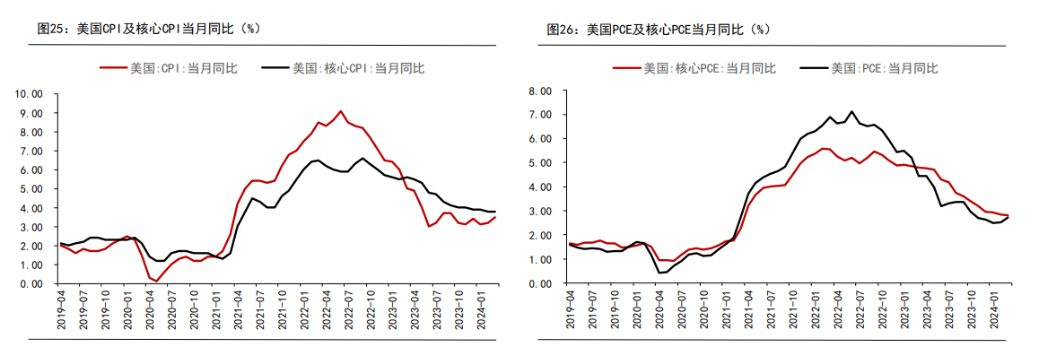 火爆！这个市场逼近10万亿元