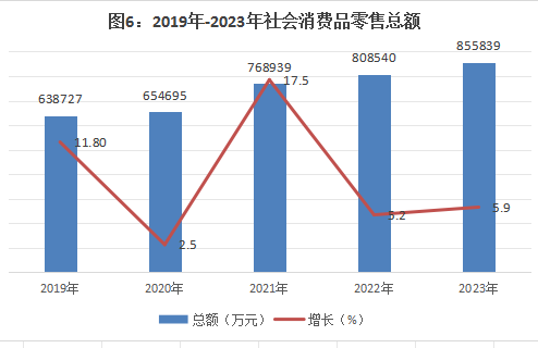 波黑海外侨民汇款占GDP的10.6%