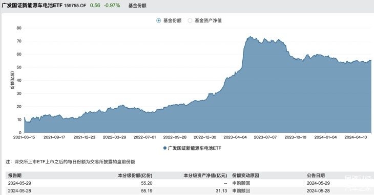 国际油价“触底反弹”大涨，什么情况？