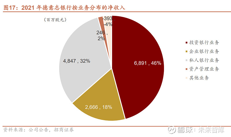 债市公告精选（6月19日）|阳光100中国1000万美元贷款展期四年后再逾期；四川金控子公司川发资管涉诉取得进展