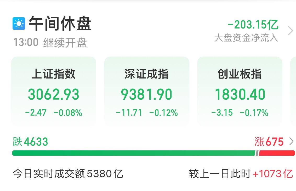 太牛了，英伟达产业链、PCB牛股创历史新高！沪指“双针探底”，高手看好这个潜力板块！