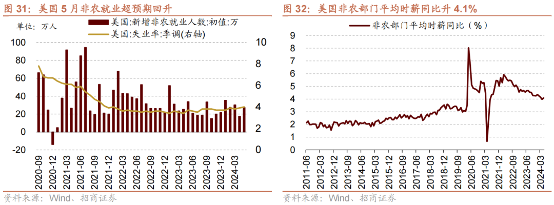 牧原股份：约1.5亿股限售股6月24日解禁