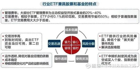 【ETF观察】5月27日股票ETF净流入170.84亿元