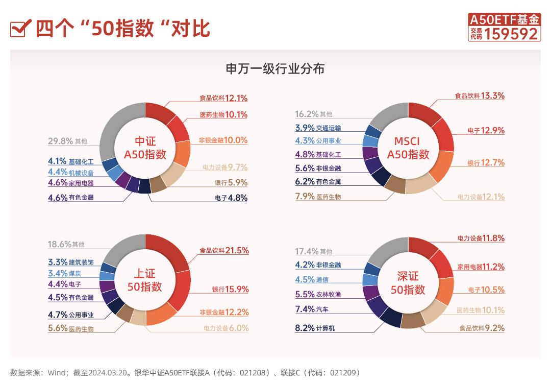 金融舆情周报：国务院重磅，集中力量打造金融业“国家队”