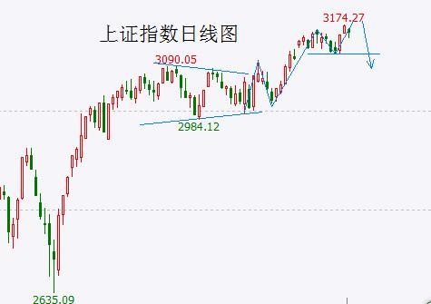 公告精选：华夏幸福子公司拟与科比特在低空经济发展领域达成战略合作